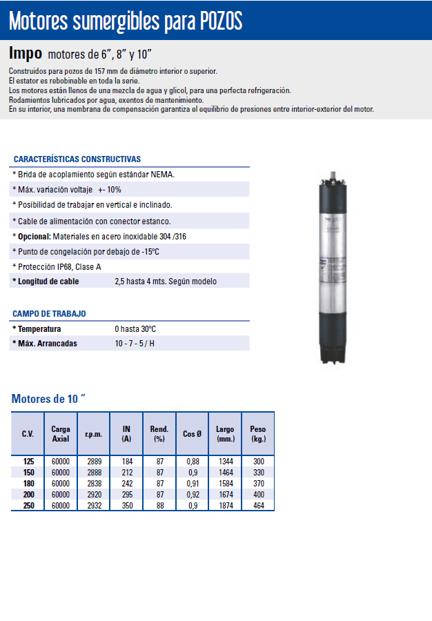 motores de 10 pulgadas con sus características y descripción
