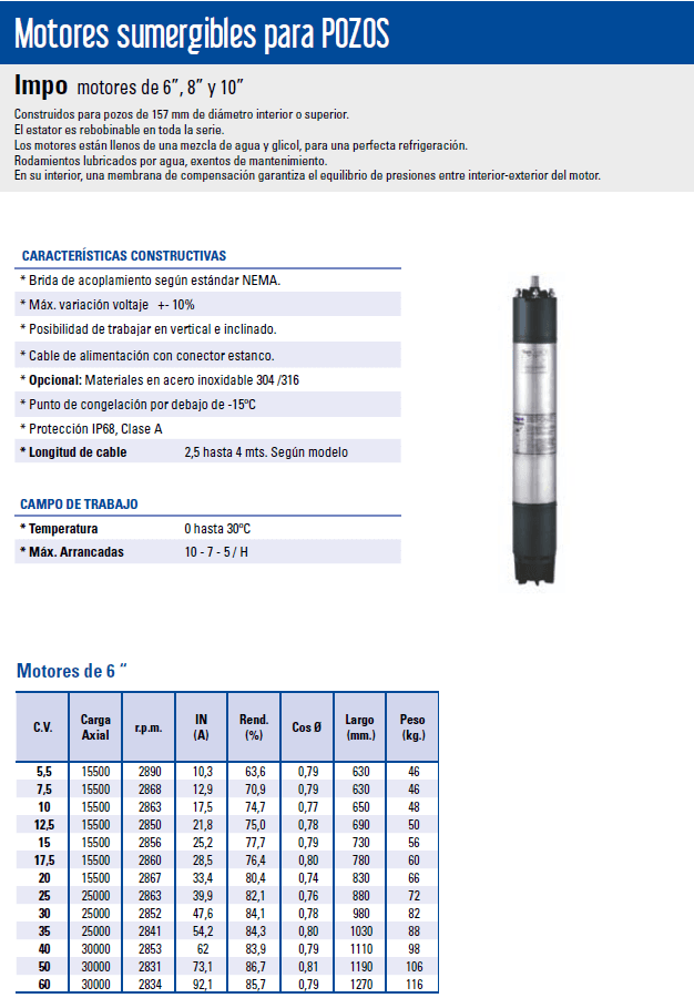 motores de 6 pulgadas con sus características y descripción