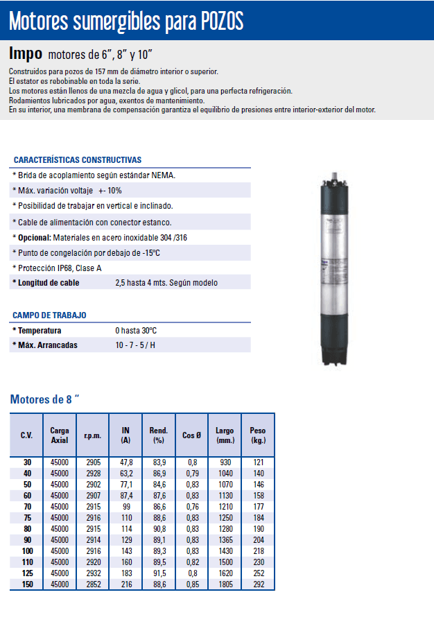 motores de 8 pulgadas con sus características y descripción