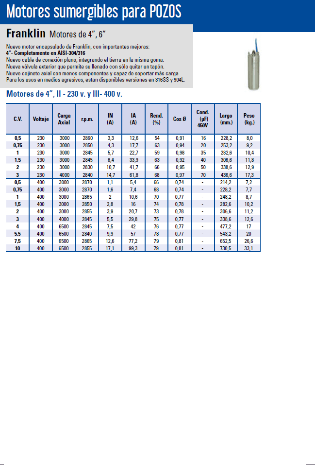 motores sumergibles de 4 pulgadas con sus características y descripción