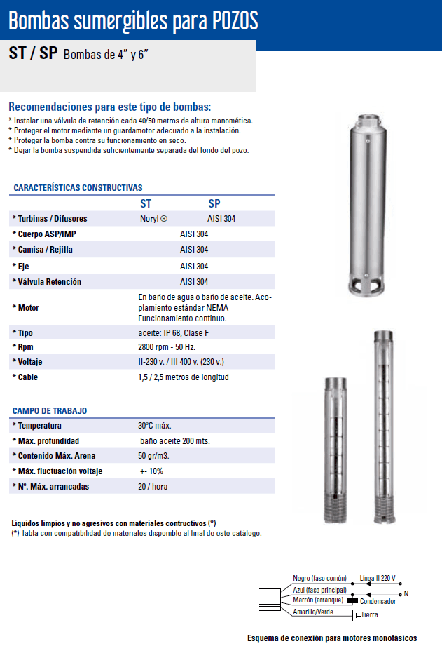 Bombas sumergibles con sus características y descripción